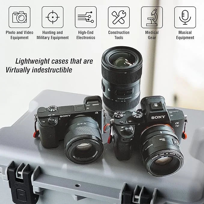 Load image into Gallery viewer, COHO 27L IP67 Waterproof Pack and Carry Box (USA)
